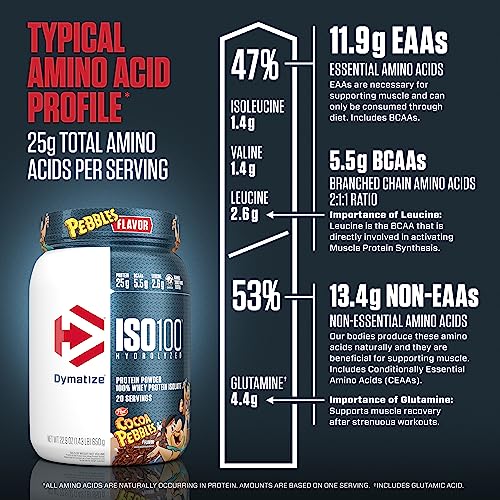 Dymatize ISO100 Hydrolyzed Protein Powder, 100% Whey Isolate Protein, 25g of Protein DymatizeBuy Supplements Australia
