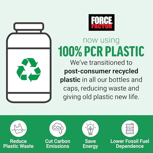 Force Factor Total Beets Ultimate Heart Health Chews for Blood Pressure Support, with Beetroot Powder, CoQ10, B Vitamins & Grapeseed Extract for Blood Flow & Energy