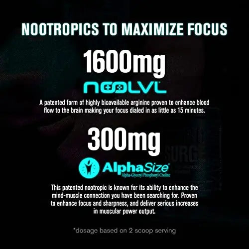 Jacked Factory Nitrosurge Max Nootropic Pre Workout Powder - Premium Pre Workout Jacked Factory