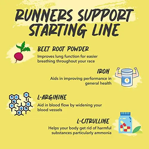 VeraWella - Runners Support Starting Line, Nitric Oxide Booster with L-Arginine, L Citrulline VeraWella