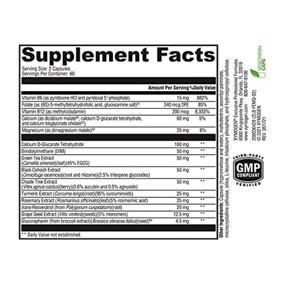 XYMOGEN Femquil - Supports Healthy Hormone Balance for Women with Folate, Calcium D-glucarate XYMOGEN