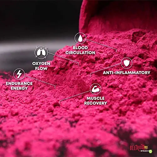 Beetroot Pro Pre-Workout Powder - 10oz, 28 Servings, Dark Cherry Flavor - Boosts Energy Beetroot Pro