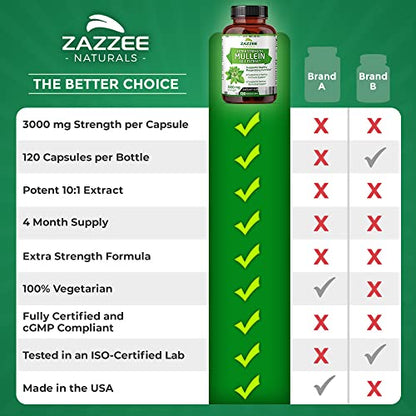 Zazzee Extra Strength Mullein 10:1 Extract, 3000 mg Strength, 120 Vegan Capsules Zazzee