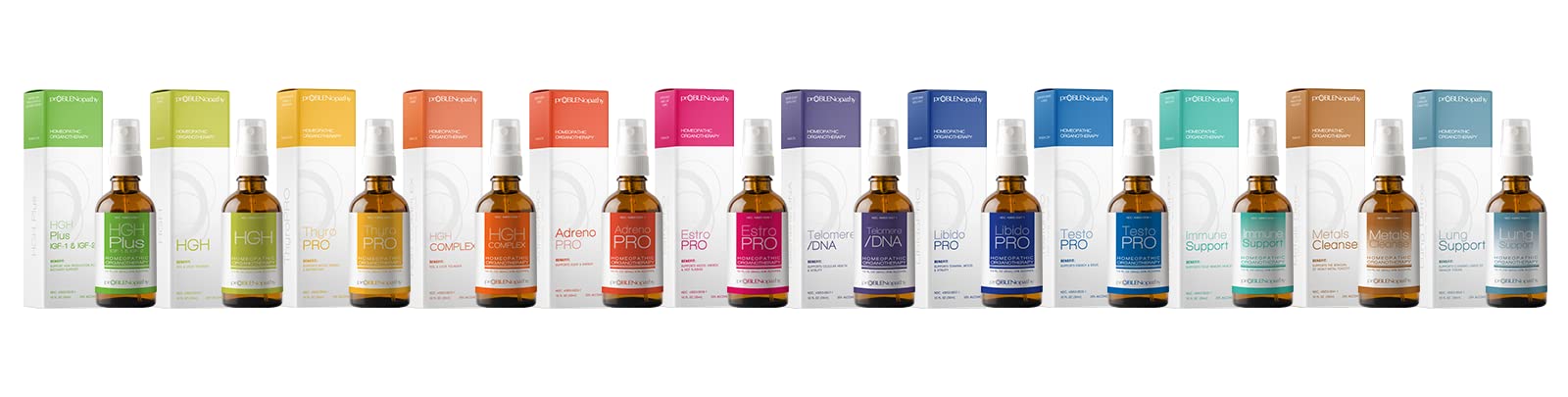 proBLEN Estrogen & Progesterone Oral Spray for Hormone Balance & Menopause Care 30ml proBLENopathy