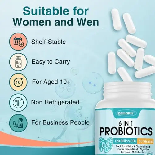 ZEBORA Probiotics for Women-Men Digestive Health with 120 Billion CFUs, Mens-Womens ZEBORA