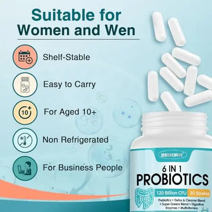 ZEBORA Probiotics for Women-Men Digestive Health with 120 Billion CFUs, Mens-Womens ZEBORA