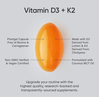 (Pack of 1) 160 Vegan Certified, Non GMO Liquid Softgels rozzunSports Research Vitamin Rozzun Creative Vision