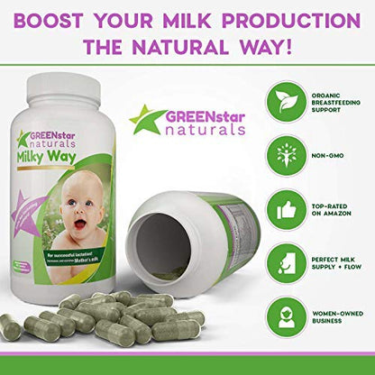 Breastfeeding Supplement Lactation Support for Increased Breast Milk, Lactation Supplement Capsules GREENSTAR NATURALS
