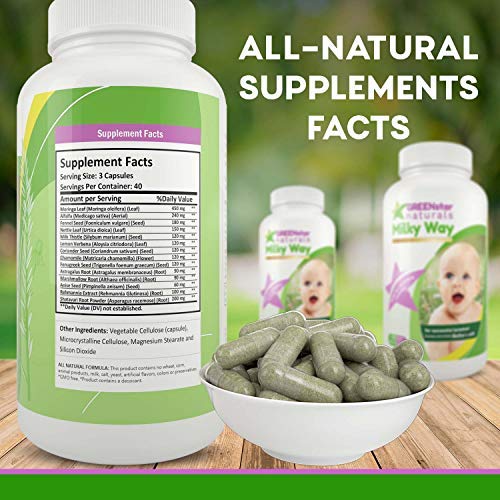 Breastfeeding Supplement Lactation Support for Increased Breast Milk, Lactation Supplement Capsules GREENSTAR NATURALS
