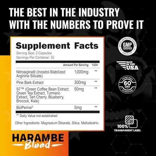 Harambe Pump - Nitric Oxide Supplement with Nitrosigine, S7, and BioPerine - Best Pre Harambe Blood