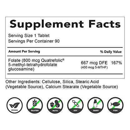 Active Folate Quatrefolic Acid 5-MTHF Methylfolate Smart Choice for Prenatal Heart & Brain Natural Health Goodies