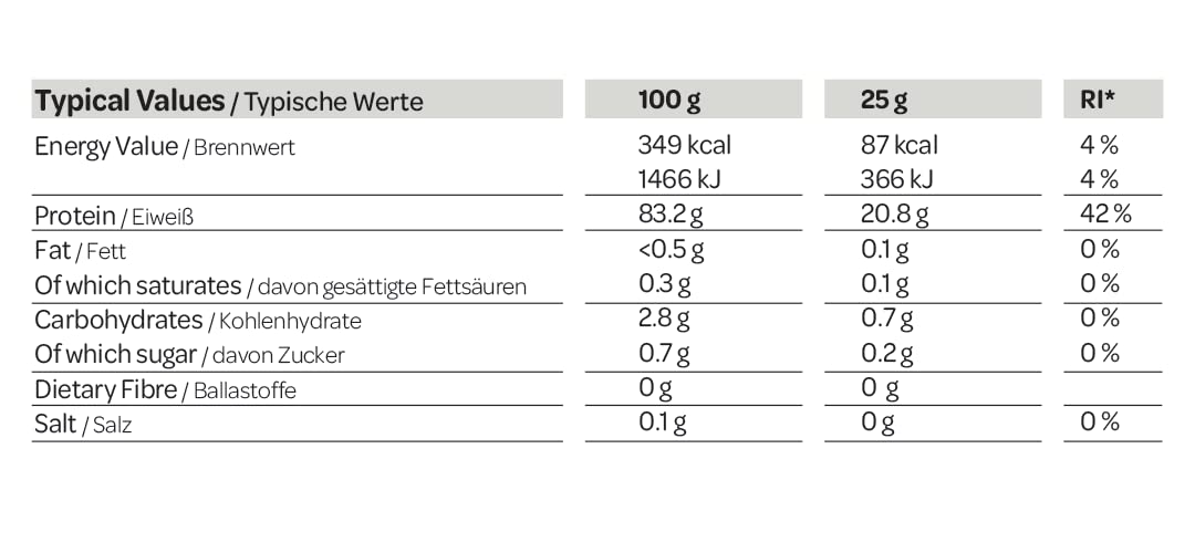 Clear Whey Isolate | Perform | (Orange and Passionfruit) | 500g (20 Servings) ROS Nutrition