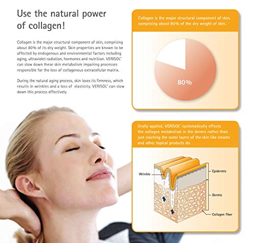 VERISOL® Marine Collagen Peptides Powder - 300g - Type I - High in Protein - Clinically Studied Time HealthBuy Supplements Australia