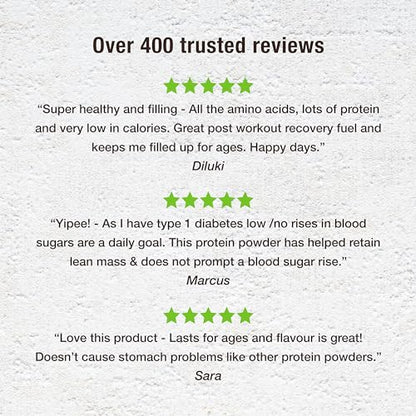 BodyMe Organic Vegan Protein Powder Blend, Cacao Coconut - Unsweetened, Low Carb BodyMe