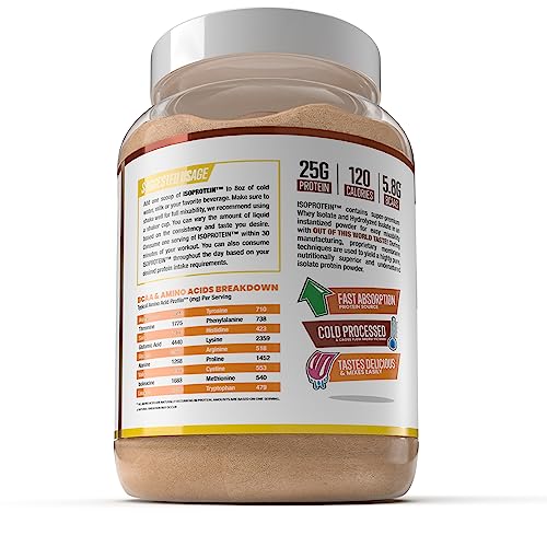 Man Sports ISO-Protein Hydrolyzed 100% Pure Whey Protein Isolate Powder, Peanut Butter MAN Metabolic Augmenting NutritionBuy Supplements Australia