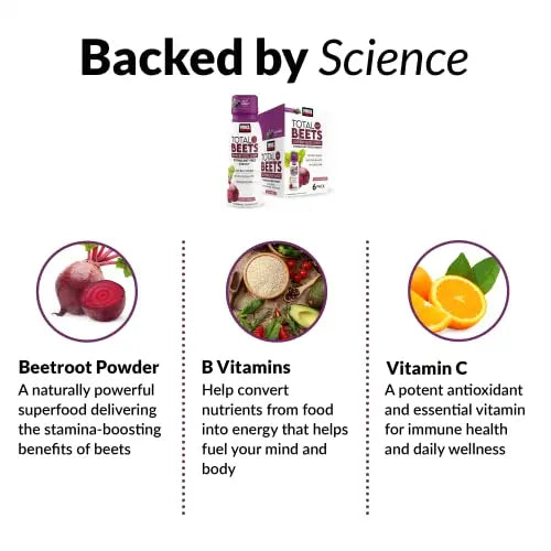 Force Factor Total Beets Superfood Shots for Healthy All-Day Stamina, Energy Drink Alternative Force Factor