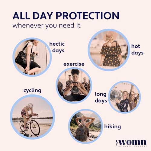 womn Intimate Comfort DRY & FRESH LIQUID POWDER – talc-free liquid body powder against moisture womn