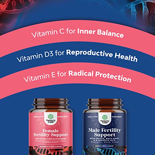 Fertility Supplements for Men and Women Bundle - Premium Fertility Support Multivitamin Natures Craft