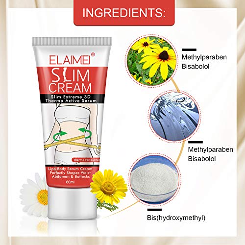 Hot Cream 2 Pack, Slimming Hot Cream for Belly Burns Fat, Slimming Cream Fat Burning SHIFAKOUBuy Supplements Australia