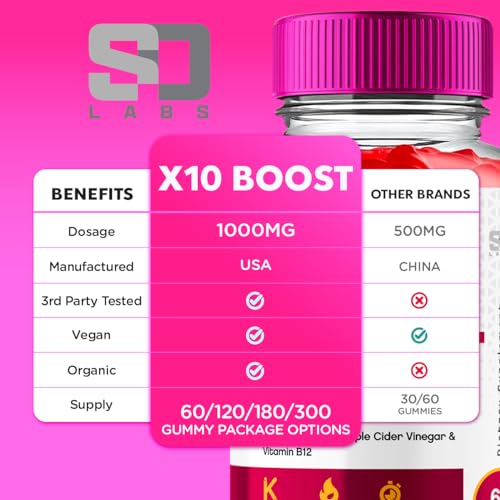 (2 Pack) X10 Boost Keto ACV Gummies Advanced Weight Loss, X10 Boost Keto S.O Labs