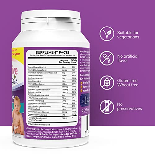 Conceive Plus Fertility Supplements for Women - Prenatal Vitamins - Promote Ovulation CONCEIVE PLUS