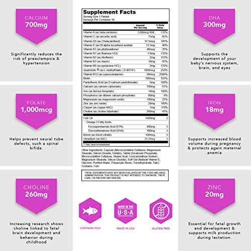 Forte Elements Prenatal Vitamins – Physician Formulated Multivitamin for Nutritional Support Forté Elements