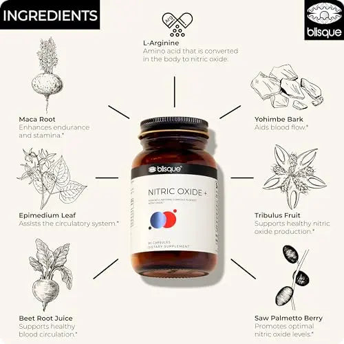 Blisque – Natural Nitric Oxide Booster Supplement for Blood Flow Support and Circulation Blisque