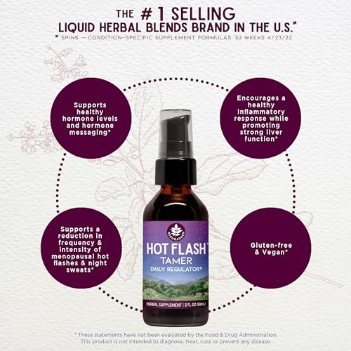 WishGarden Herbs Hot Flash Mitigating Tonic - Natural Herbal Hot Flash Relief & Night Sweats Supplement WishGarden