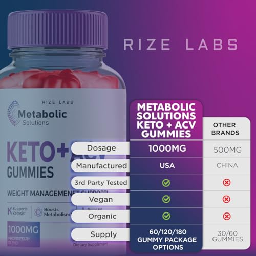 (2 Pack) Metabolic Solutions Keto ACV Gummies, Metabolic Solutions Keto+ACV Gummies rize labs