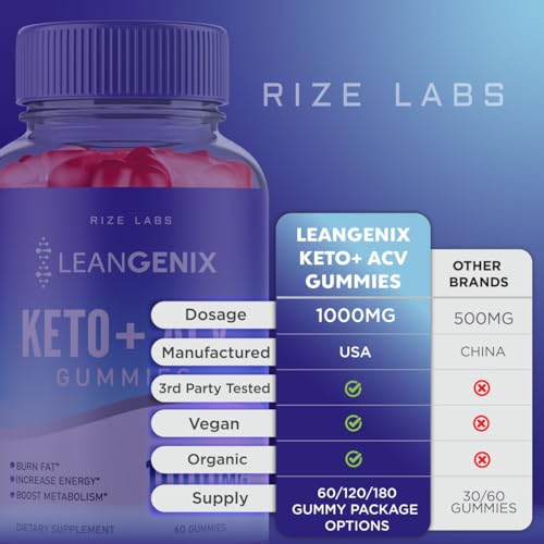 (3 Pack) Leangenix Keto ACV Gummies, Leangenix Keto + ACV for Advanced Weight Loss rize labs