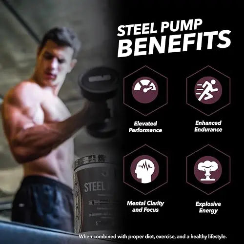 SteelFit Steel Pump - Advanced Pre-Workout Powder Drink - 30 Servings - Peak Performance SteelFit