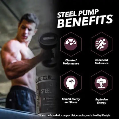 SteelFit Steel Pump - Advanced Pre-Workout Powder Drink - 30 Servings - Peak Performance SteelFit