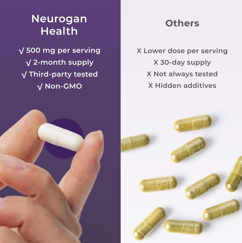 Neurogan Beta NMN (β-NMN) Supplement 500 mg per Serving, High Purity – NAD+ Precursor for Cellular Energy & Vitality – 120 Capsules (2-Month Supply) – Made in USA NeuroganBuy Supplements Australia
