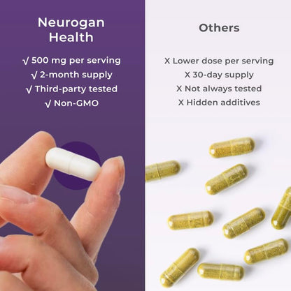 Neurogan Beta NMN (β-NMN) Supplement 500 mg per Serving, High Purity – NAD+ Precursor for Cellular Energy & Vitality – 120 Capsules (2-Month Supply) – Made in USA NeuroganBuy Supplements Australia