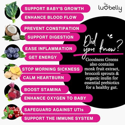 Prenatal Superfood Green Drink I Dietician Created for Pregnant Women I Organic Veggies & Fruit - Folate LuvBelly