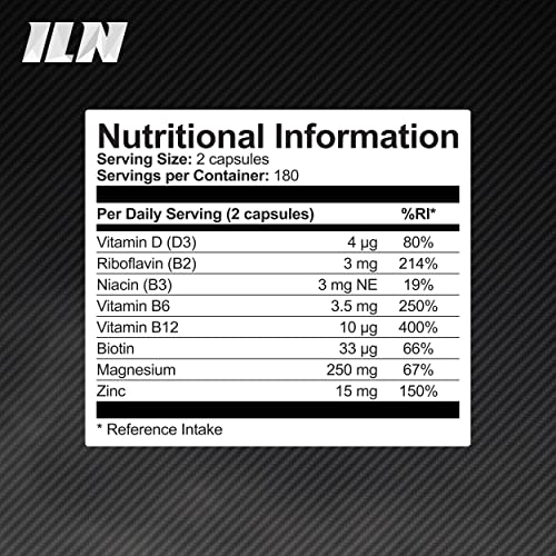 ZM6 - High Strength Zinc Magnesium Supplement - Zinc & Magnesium for Muscle Function Iron Labs Nutrition