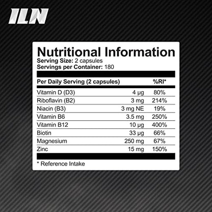 ZM6 - High Strength Zinc Magnesium Supplement - Zinc & Magnesium for Muscle Function Iron Labs Nutrition