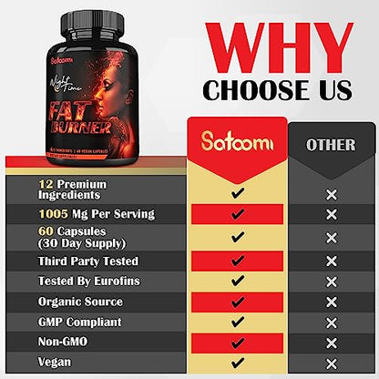 12in1 Night Time Fat Burner for Women - VitaminD.3, Garcinia Cambogia, White Kidney Bean Satoomi