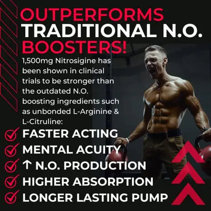 Gorilla Gulps - Primal Pump Nitric Oxide Supplement Nootropic 1500mg Nitrosigine L Gorilla Gulps