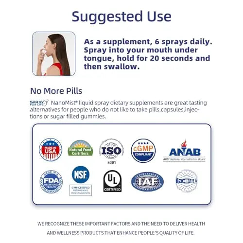 Spray For Life Nitric Oxide Blend Spray Supplements, Sublingual Nitric Booster Support Spray For Life