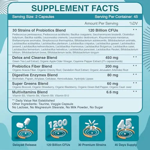 ZEBORA Probiotics for Women-Men Digestive Health with 120 Billion CFUs, Mens-Womens ZEBORA