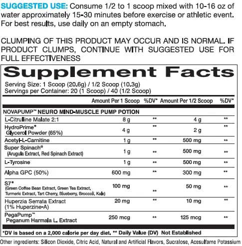 InnovaPharm NOVAPUMP Neuro (BlackBerry Mojito) Powder - 14.5 Ounces InnovaPharm