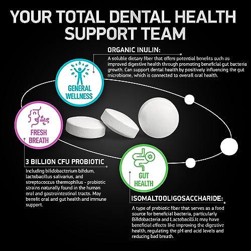 BIOACTIVE LABS Fertility Supplements for Men and Dental Probiotics in Tins Male Bundle BIOACTIVE LABS