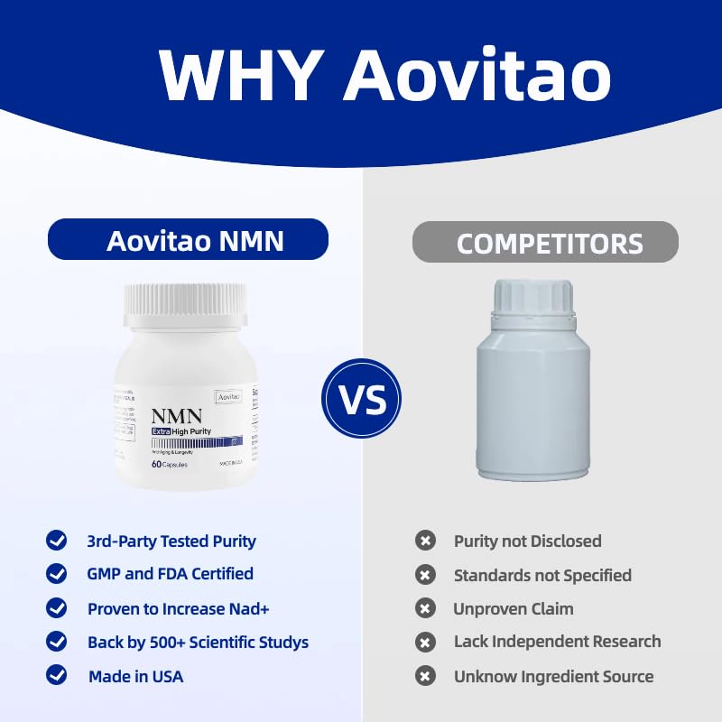 AOVITAO NMN Supplement 500mg Ultra Pure 99.8% | Stabilized Form | Supports NAD+ Production, Cellular Health & Healthy Aging | 60 Capsules AOVITAOBuy Supplements Australia