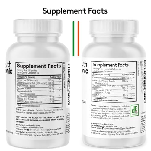 Youth & Tonic Colon Cleanser & Detox for Loss of Waste, Breaking The Plate Youth & Tonic