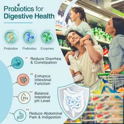 ZEBORA Probiotics for Women-Men Digestive Health with 120 Billion CFUs, Mens-Womens ZEBORA