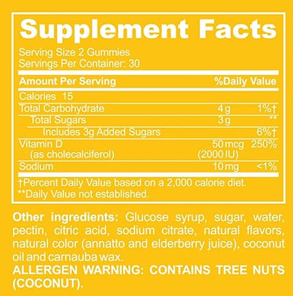 Baby Blues Brightside Gummies - Essential Vitamin D for Prenatal and Postnatal Moms Baby Blues