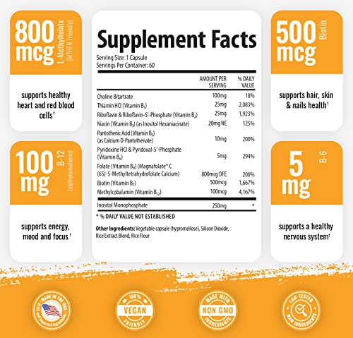 1 Body Vitamin B Complex – 5-MTHF Folate with B1, B2, B5, B6 1 Body