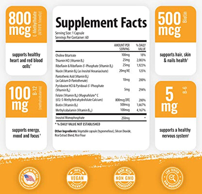 1 Body Vitamin B Complex – 5-MTHF Folate with B1, B2, B5, B6 1 Body