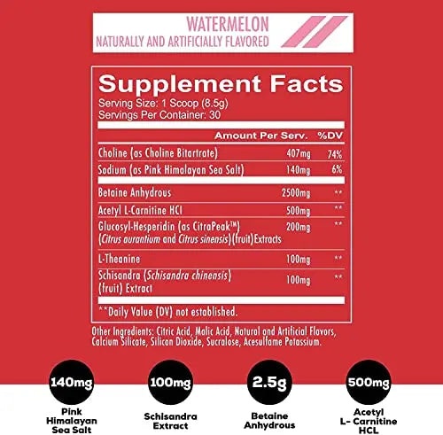 REDCON1 Total War Preworkout (Blue Lemonade) & Big Noise Non-Stim Preworkout Powder REDCON1